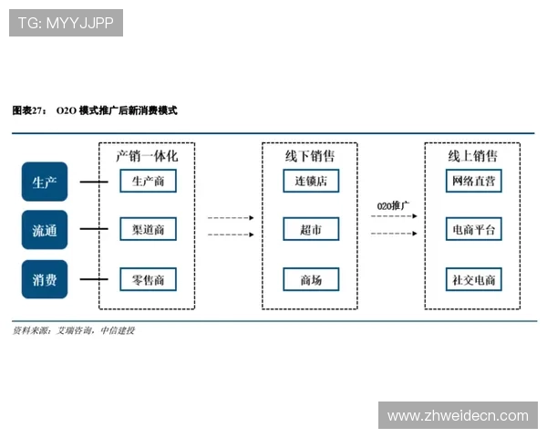江南体育官方入口开启多功能服务模式满足不同用户的多样化需求